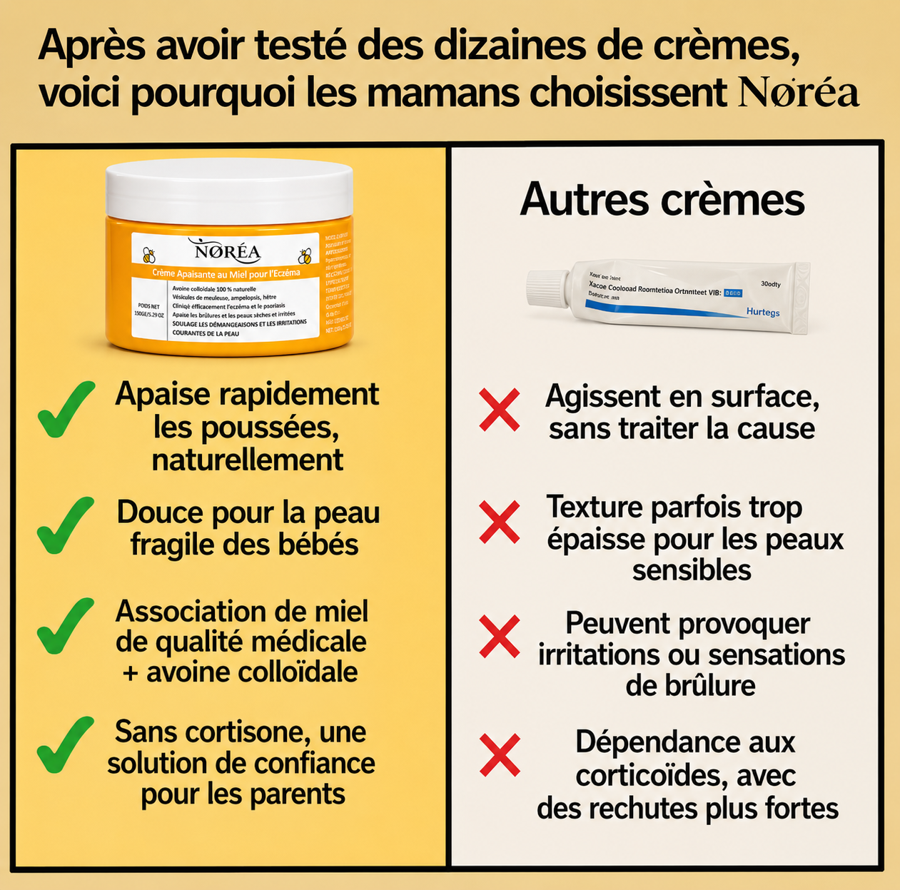 Crème Apaisante au Miel contre l'Eczéma