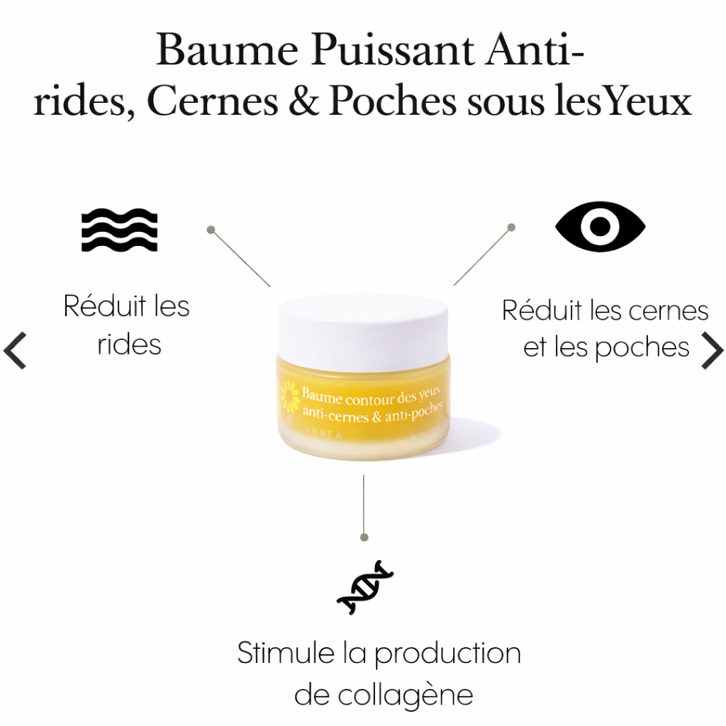 Baume contour des yeux hyper puissant contre les cernes et les poches