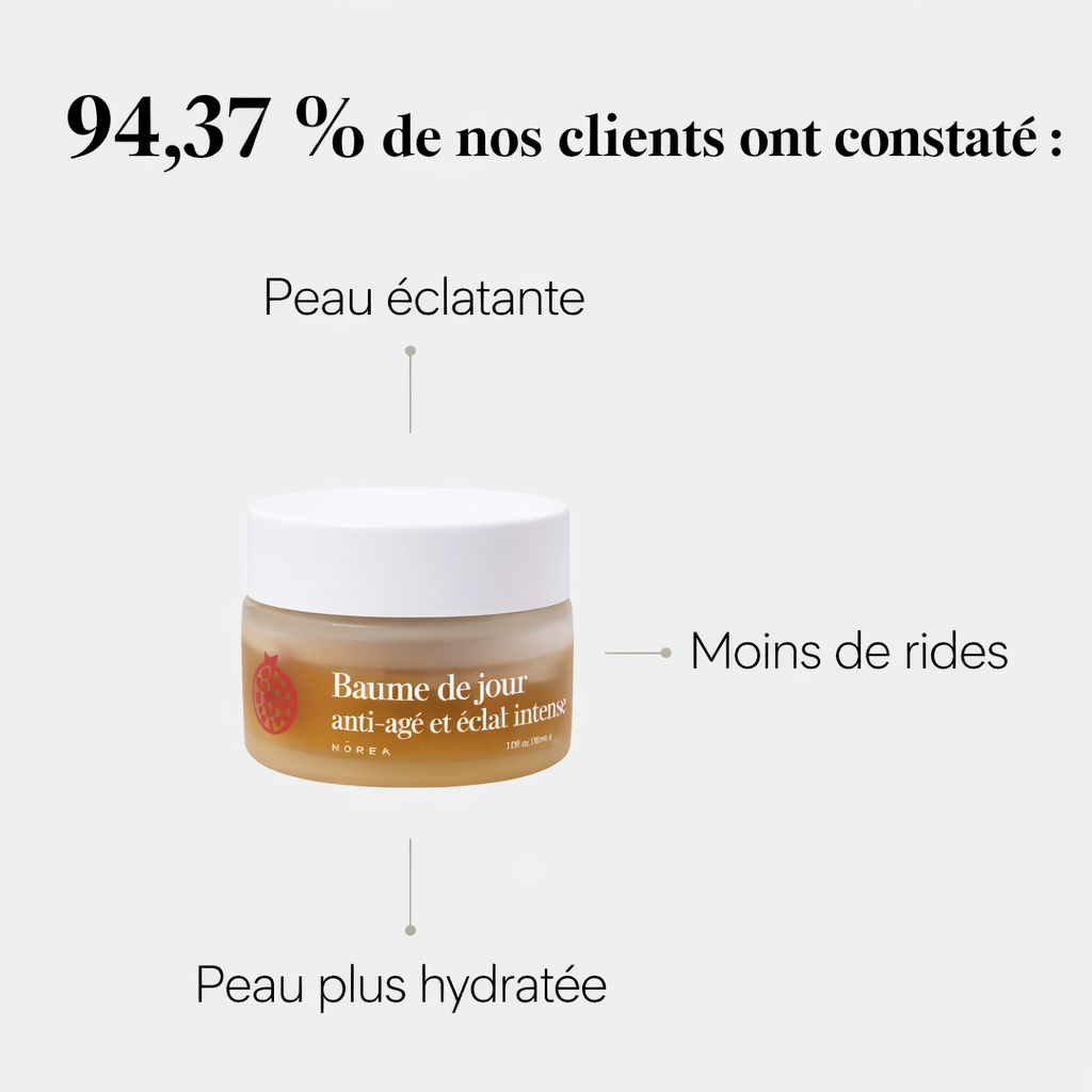 Baume de jour anti-âge et éclat intense
